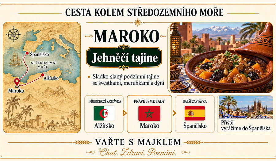 Mapa Středozemního moře