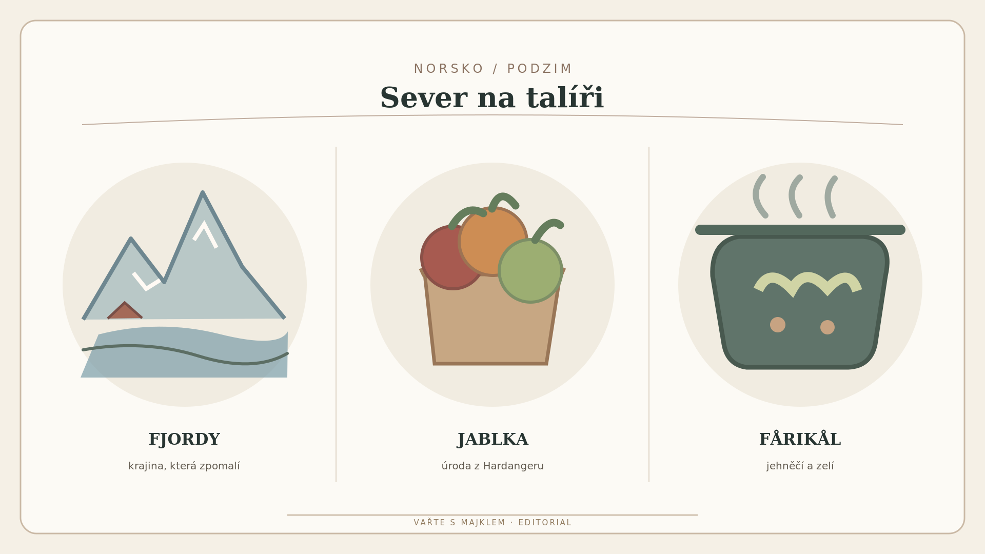 Kreslená ilustrace fjordů, norských jablek a tradičního jídla fårikål